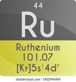 Ru Ruthenium Transition metal Chemical Element Periodic Table. Square vector illustration, colorful clean style Icon with molar mass, electron config. and atomic number for Lab, science or chemistry