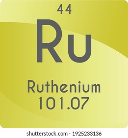 Ru Ruthenium Transition Metal Chemical Element Vector Illustration Diagram, With Atomic Number And Mass. Simple Gradient Flat Design For Education, Lab, Science Class.
