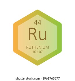 Ru Ruthenium Transition Metal Chemical Element Periodic Table. Hexagon Gradient Vector Illustration, Simple Clean Style Icon With Molar Mass And Atomic Number For Lab, Science Or Chemistry Education.