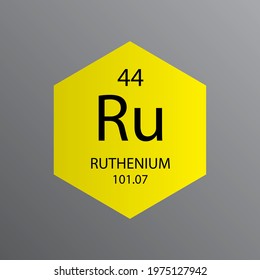 Ru Ruthenium Transition Metal Chemical Element Periodic Table. Hexagon Vector Illustration, Simple Clean Style Icon With Molar Mass And Atomic Number For Lab, Science Or Chemistry Education.