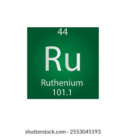 Ru Rutenio Metal de transición Elemento químico Tabla periódica. Ilustración vectorial cuadrada plana simple, icono de estilo limpio simple con masa molar y número atómico para laboratorio, ciencia o clase de química.