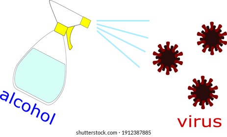 Vaciar el virus con alcohol
