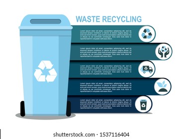 Rubbish bin for recycling different types of waste. Sort plastic, organic, e-waste, glass, paper. Infographic