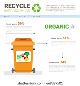 Rubbish Container For Organic Waste Infographic Banner Recycle Sorting Garbage Concept Vector Illustration