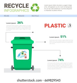 Rubbish Container For Plastic Waste Infographic Banner Recycle Sorting Garbage Concept Vector Illustration