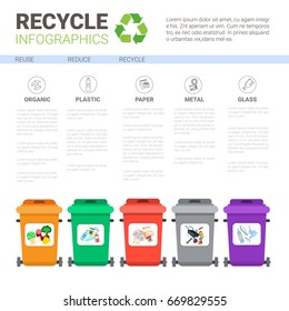 Rubbish Container For Sorting Waste Infographic Banner Recycle Garbage Concept Vector Illustration