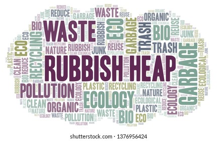 Rubbish Heap word cloud.