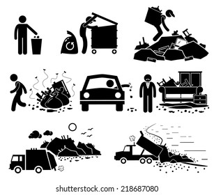 Rubbish Trash Garbage Waste Dump Site Stick Figure Pictogram Icons