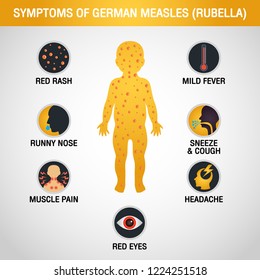 Rubella German Measles Logo Icon Design, Vector Illustration