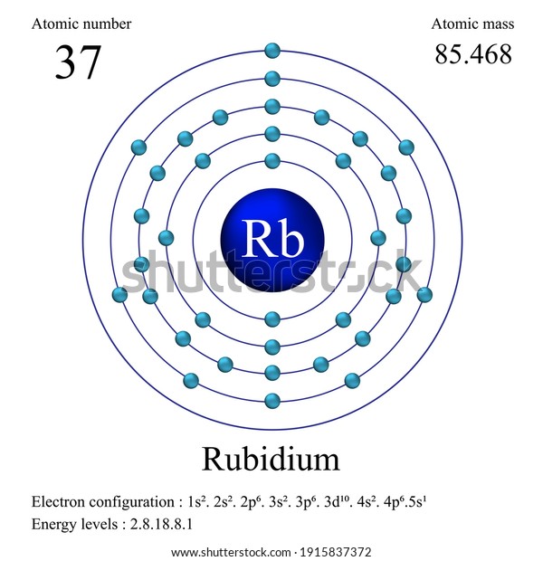 Rubidium Atomic Structure Has Atomic Number Stock Vector (Royalty Free ...