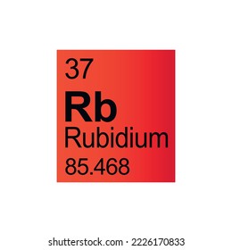 Rubidium chemical element of Mendeleev Periodic Table on red background.