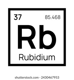 Elemento químico rubidio de la tabla periódica. Símbolo aislado vectorial Rb
