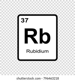 Rubidium chemical element. Sign with atomic number. Chemical element of periodic table