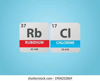 Rubidium Chloride RbCl molecule. Simple molecular formula consisting of Rubidium, Chlorine elements. Chemical compound simplified structure on blue background, for chemistry education 
