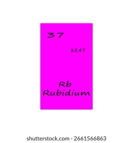Bloco de elemento de rubídio. Número atômico trinta e sete. Símbolo químico Vetor. Fundo magenta brilhante.