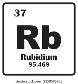Rubidium Element icon vector illustration symbol design