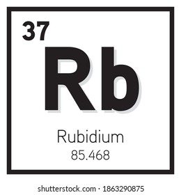 Icono del vector de elementos de rubidio, Elemento de tabla periódica