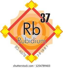 Rubidium form Periodic Table of Elements V3 - vector illustrator