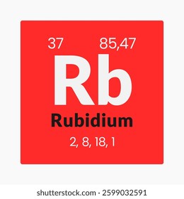 Rubidium icon on the periodic table under the alkali metals subcategory.