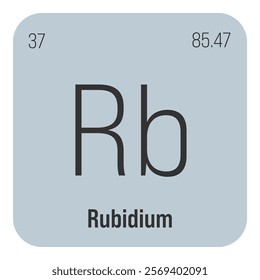 Rubidium, Rb, periodic table element with name, symbol, atomic number and weight. Alkali metal with various industrial uses, such as in certain types of glass, and as a component of certain types of