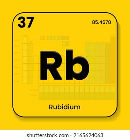 Rubidium RB the periodic table of  elements with name and symbol and atomic number and weight. Vector icon illustration placed in yellow wallpaper with table of elements transparent in the background - Powered by Shutterstock - Get 15% off with code: PIKWIZARD15