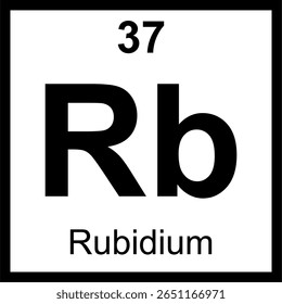 Tabela periódica de elementos de rubídio (Rb) ladrilho. Ícone com número atômico 37. Metal alcalino usado em relógios atômicos de alta precisão e para pesquisa.