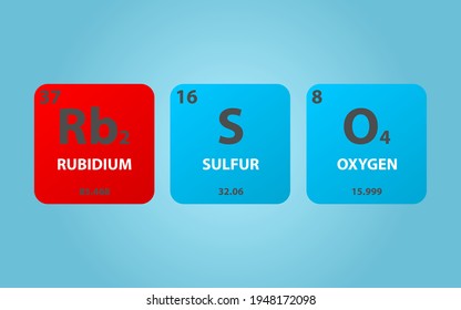 Rubidium Sulfate Rb2SO4 molecule. Simple molecular formula consisting of Rubidium, Sulfur, Oxygen elements. Chemical compound simplified structure on blue background, for chemistry education
