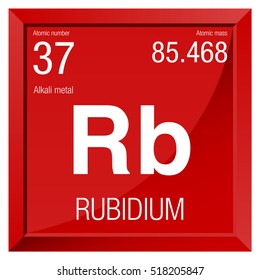 Rubidium symbol. Element number 37 of the Periodic Table of the Elements - Chemistry - Square frame with red background