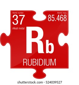 Rubidium symbol. Element number 37 of the Periodic Table of the Elements - Chemistry - Puzzle piece with red background