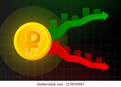 Ruble up and down, Stock online trading. Technical analysis candlestick chart. Stock exchanges index