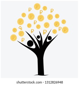 Ruble, Money Tree