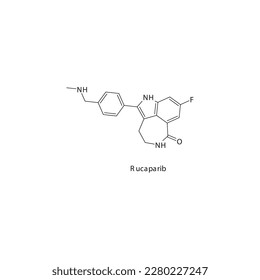 Rucaparib flat skeletal molecular structure PARP inhibitor drug used in Ovarian cancer treatment. Vector illustration.