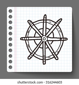 Rudder doodle