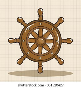 rudder theme elements
