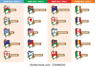 Rugby 2015 Pool A B C D teams