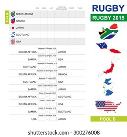 Rugby 2015, Pool B, Match Schedule, all matches, time and place. South Africa, Samoa, Japan, Scotland, USA