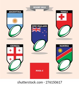 Rugby 2015 Pool C teams