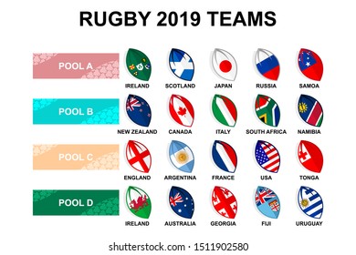 Rugby 2019 - four pools 20 teams