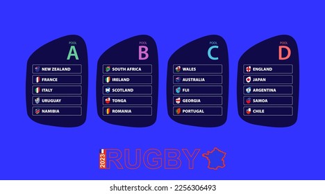 Rugby 2023 participants nations organized by group, rugby tournament flags set. Vector collection.