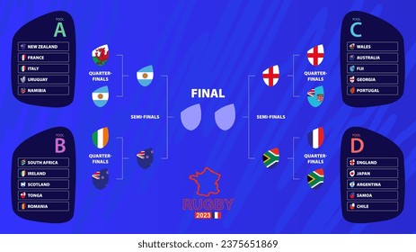 Rugby 2023 playoff match schedule filled until the semi finals  with national flags of international rugby tournament participants. Vector illustration.