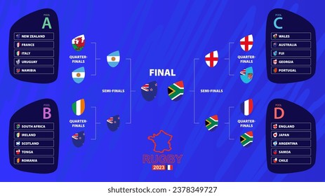 Rugby 2023 playoff match schedule filled until the final with national flags of international rugby tournament participants. Vector illustration.