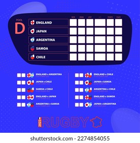 Rugby cup 2023, Pool D match schedule. Flags of England, Japan, Argentina, Samoa, Chile. Template for rugby tournament.