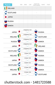 Rugby match schedule for pool A, all matches for Ireland, Scotland, Japan, Russia, Samoa. Vector Illustration.