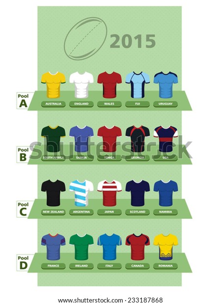Rugby Union International\
Jerseys