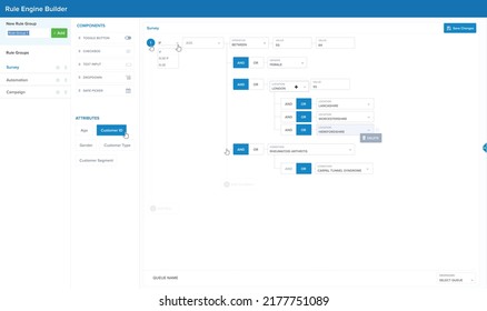 Rule engine builder, rule engine GUI design. It can be used to build software rules, and conditions like if-else or statements, less than or equals statements for software. Rule builder design pattern