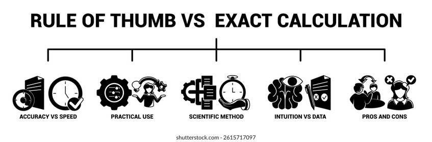 Rule of Thumb vs Exact Calculation icon banner for infographic Black Filled style.