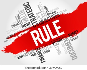 Rule word cloud, business concept