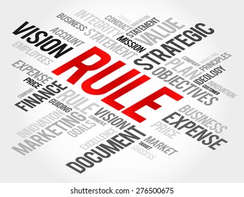Rule word cloud, business concept