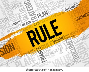 Rule word cloud collage, business concept background
