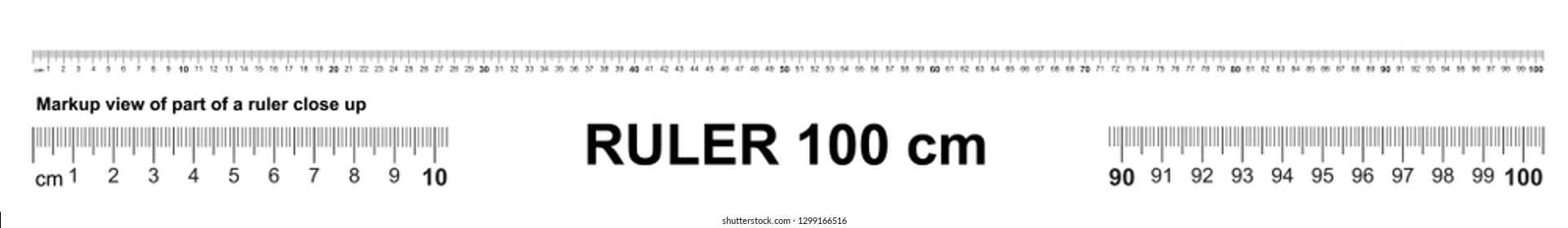 1 centimeter on a ruler